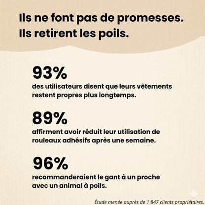 Gant Anti-Poils Réutilisable & Ecologique